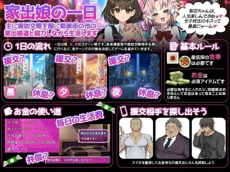 【SLG/AI汉化】离家少女援交生活SIM.v20261003(v1.0)【PC+安卓/492M】